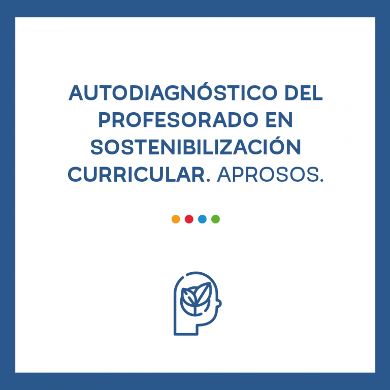 Autodiagnóstico del profesor en Sostenibilidad